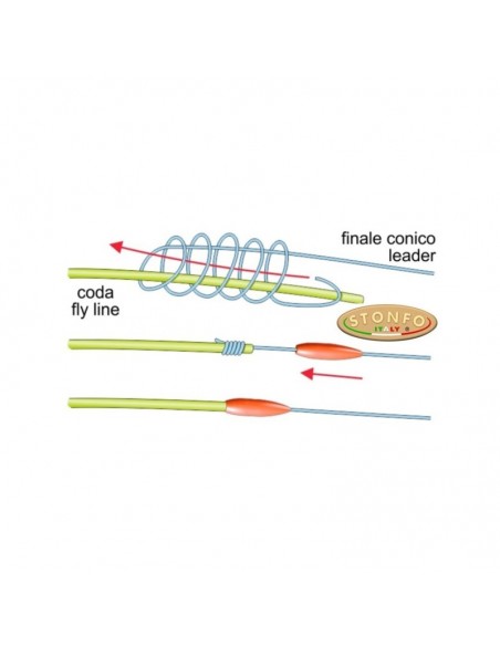 Gaine couvre-noeud Stonfo art. 584 (x24)