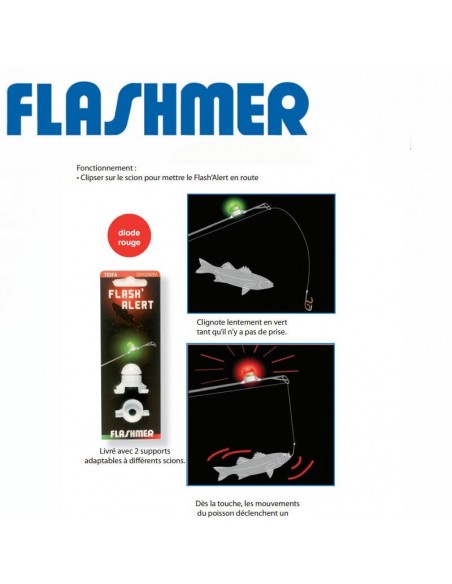 Indicateur de touche Flash Alert Vert / Rouge Flashmer