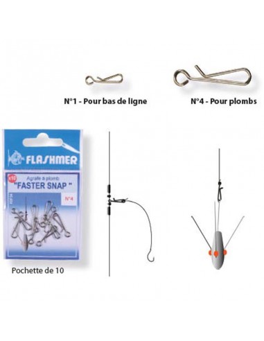 Agrafe rapide à plomb ou bas de ligne Faster...