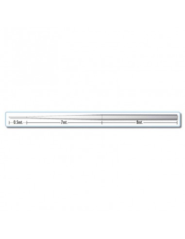 Arraches coniques Tapered Shock Leader Asso...