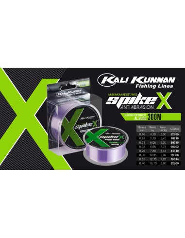 Nylon mer SPIKE X 300m Kali Kunnan
