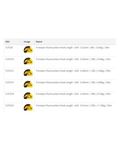 Fluorocarbone 100% SOFT 50M Tronixpro