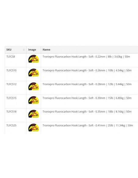 Fluorocarbone 100% SOFT 50M Tronixpro