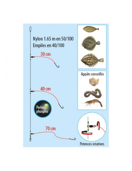 Montage POISSON PLAT Flashmer 3 hameçons