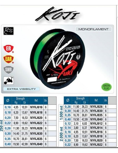 Nylon mer surfcasting fluo Koji 26.8/100 2000m Yuki