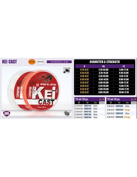 Arrachés coniques KEI CAST CRISTAL Yuki (10x15m)