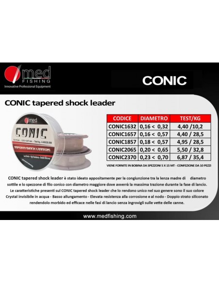 Arraches coniques shock Leader CONIC Med Fishing (5x15m)
