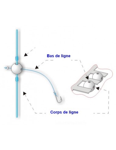 Micro perles cristal 4 trous Match Art. 65...
