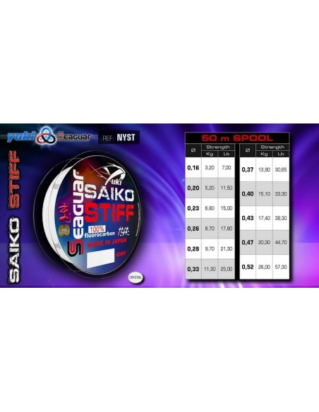 Fluorocarbone 100% Saiko STIFF 50M Seaguar