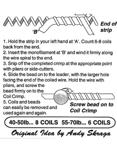 Ressorts autobloquants Coil Crimps Breakaway